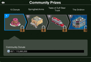 Os prémios comunitários